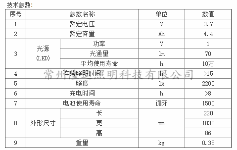 技術參數(shù)